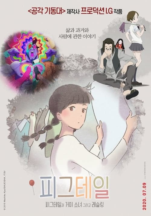 Director's Movie Image