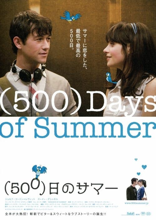 Director's Movie Image