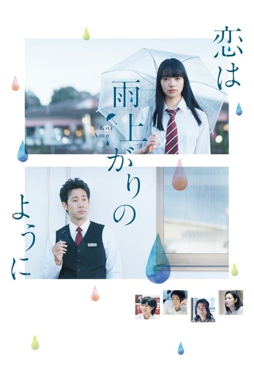 Director's Movie Image