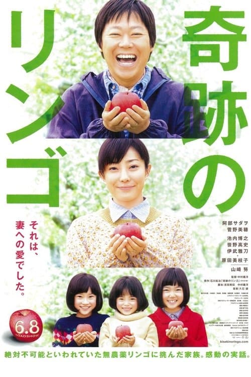 Director's Movie Image