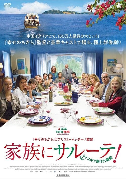 Director's Movie Image