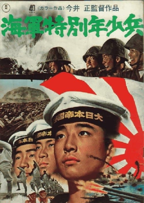 Director's Movie Image
