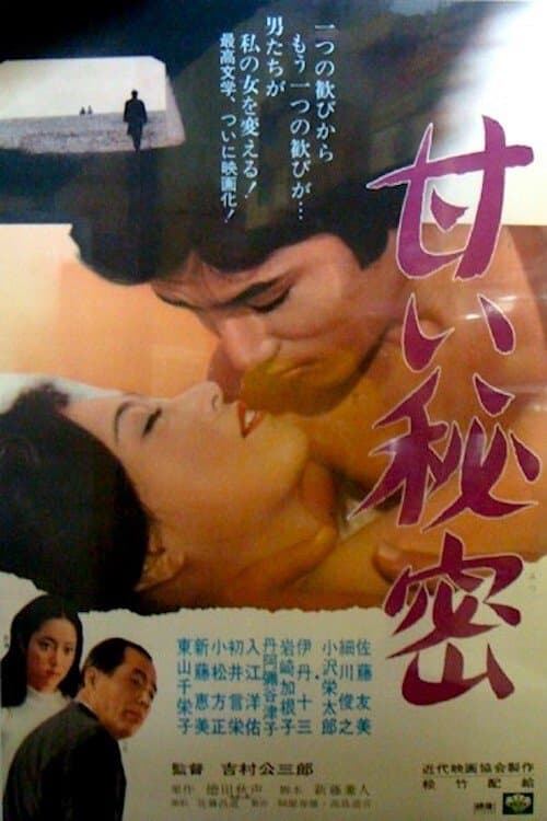 Director's Movie Image