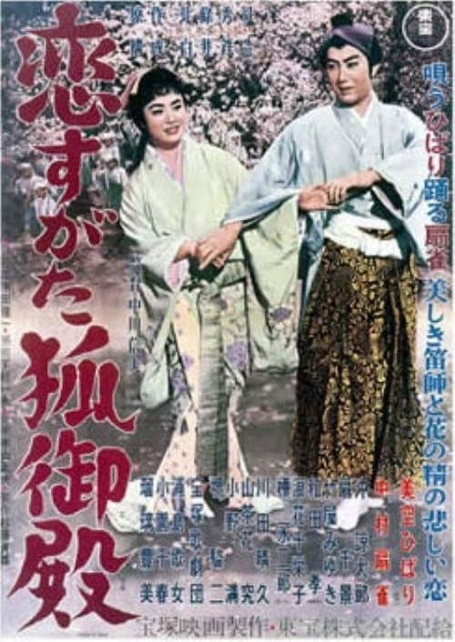 Director's Movie Image