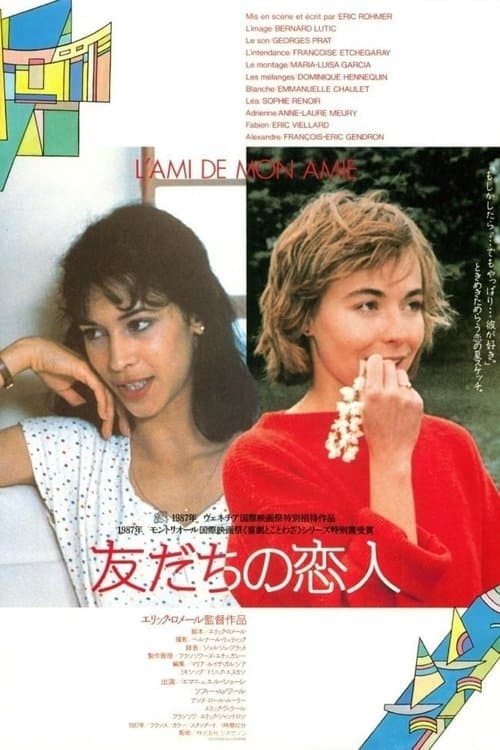 Director's Movie Image