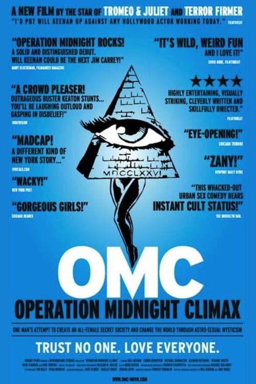 Director's Movie Image