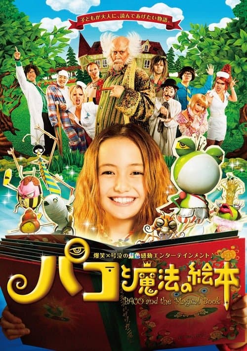 Director's Movie Image