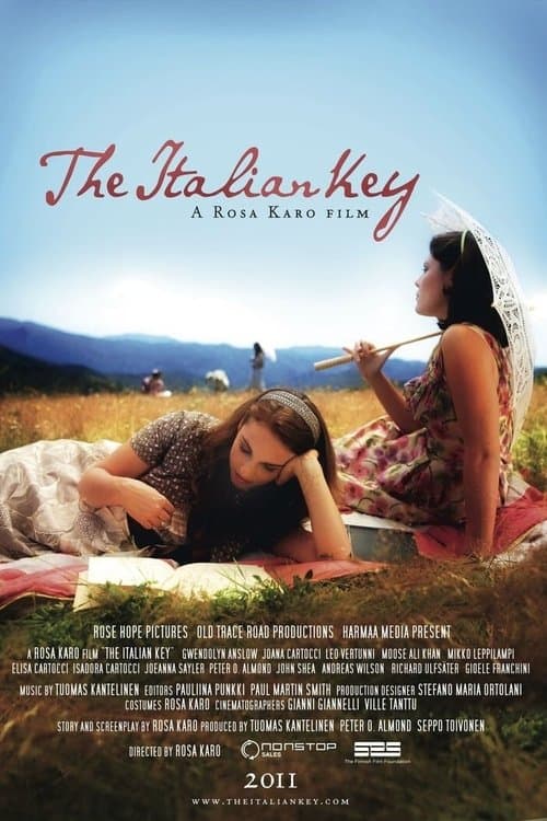 Director's Movie Image