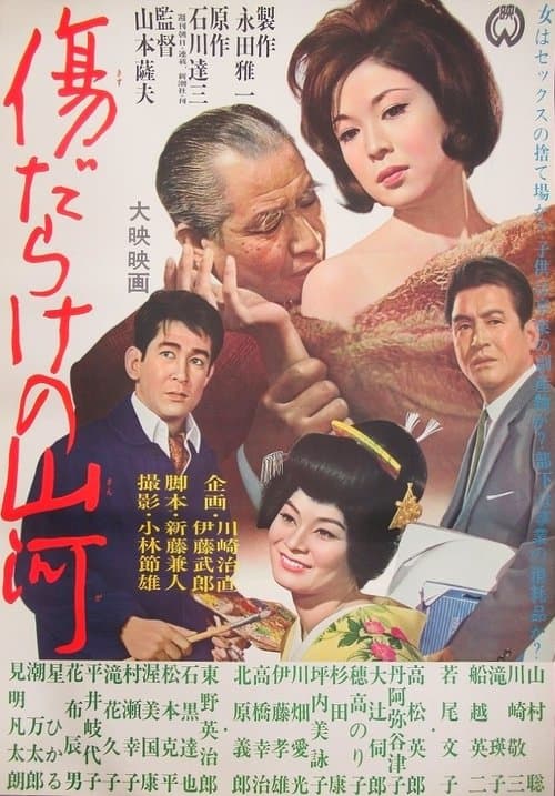 Director's Movie Image