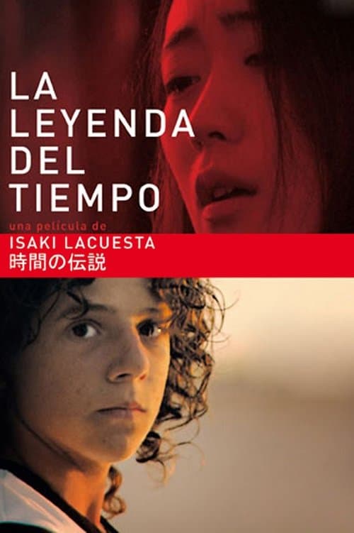 Director's Movie Image
