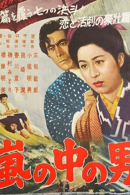 Director's Movie Image
