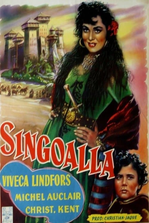 Director's Movie Image