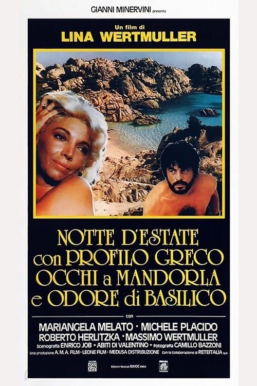 Director's Movie Image