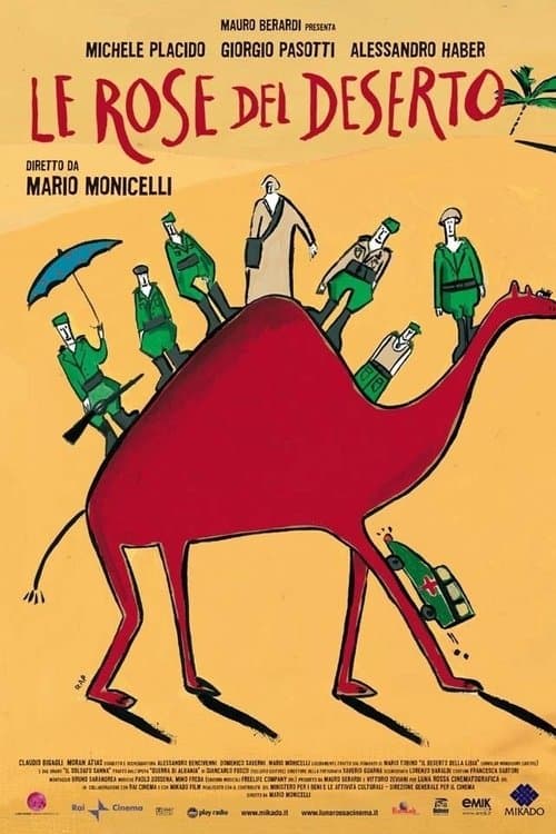 Director's Movie Image