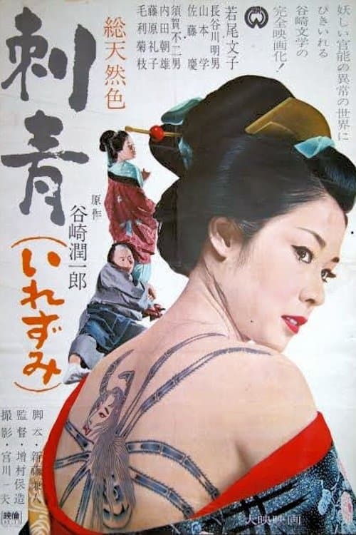 Director's Movie Image