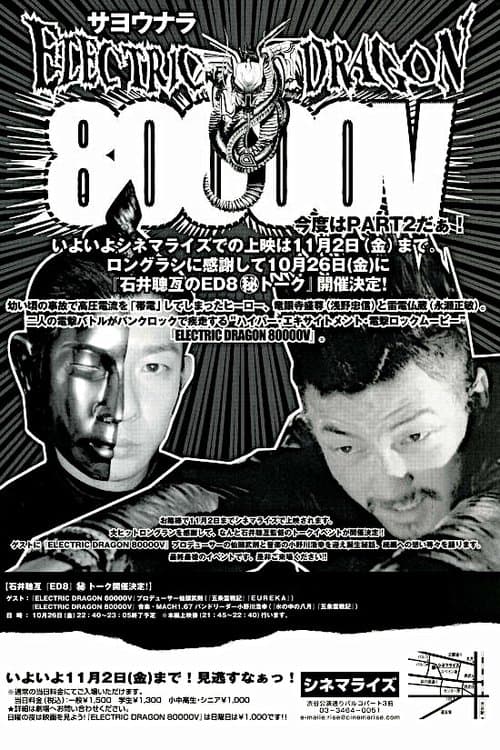 Director's Movie Image