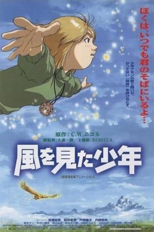 Director's Movie Image