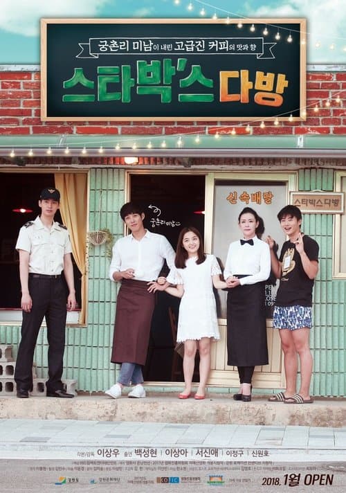 Director's Movie Image