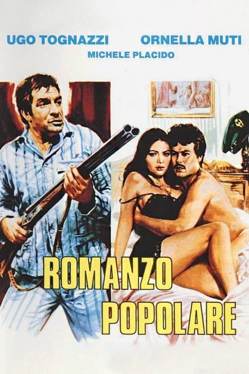 Director's Movie Image