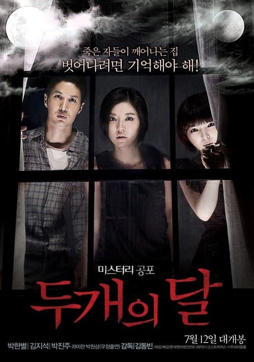 Director's Movie Image