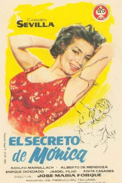 Director's Movie Image