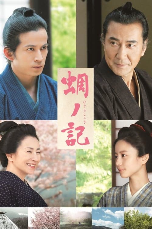 Director's Movie Image