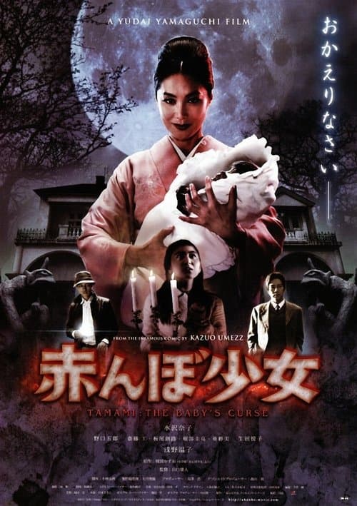 Director's Movie Image