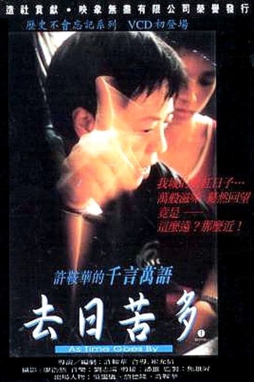 Director's Movie Image
