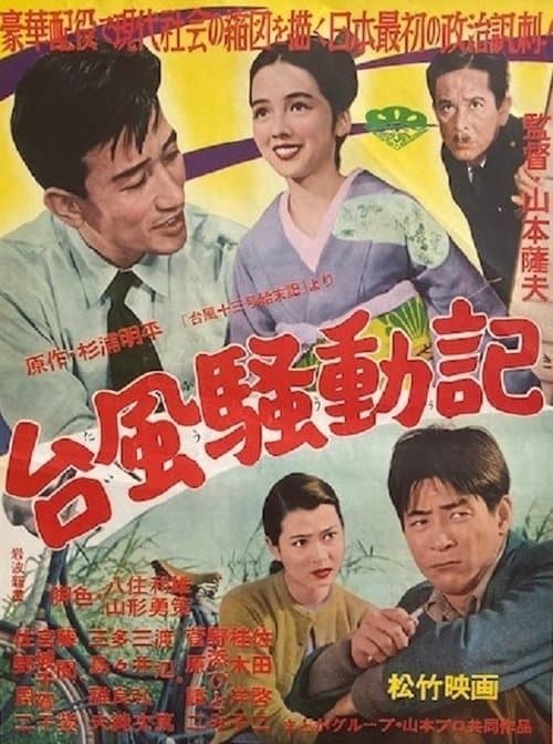 Director's Movie Image