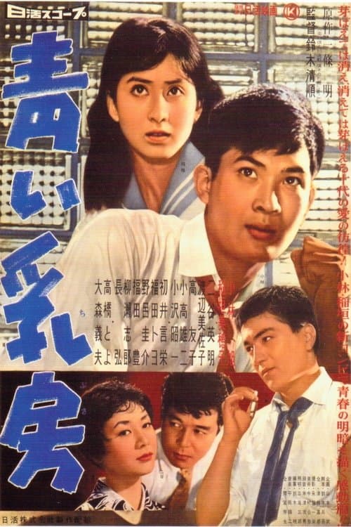 Director's Movie Image