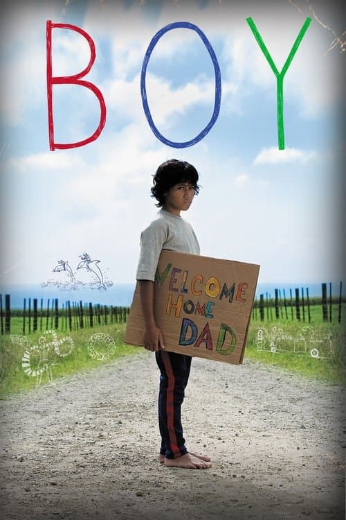 Director's Movie Image
