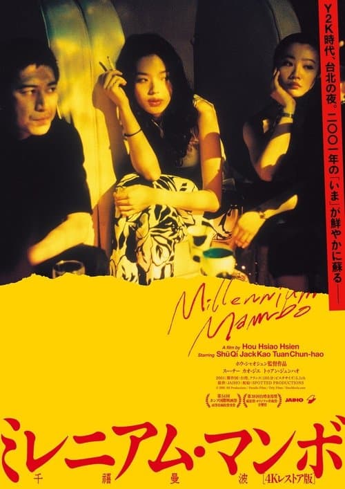Director's Movie Image