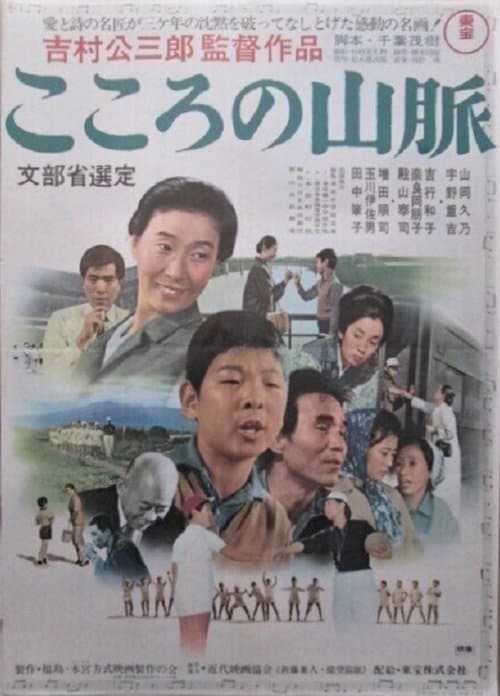 Director's Movie Image