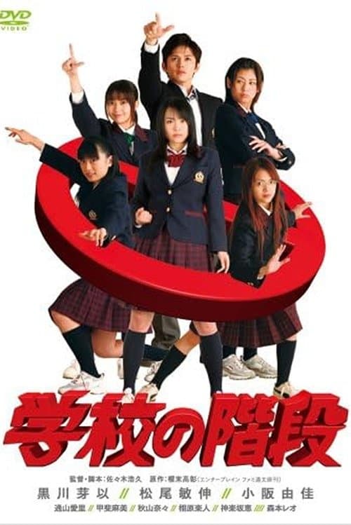 Director's Movie Image