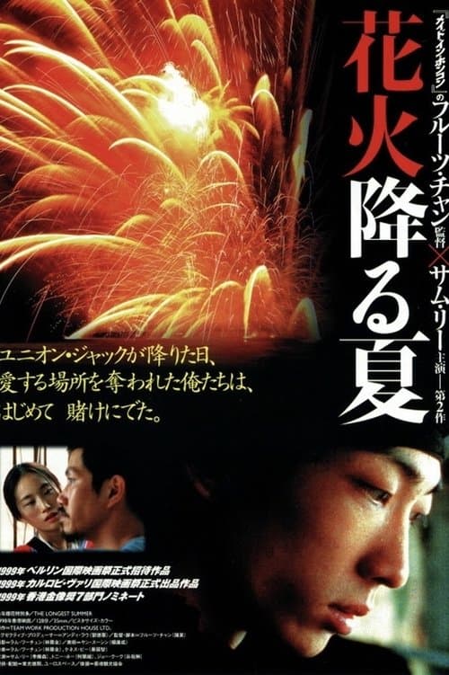 Director's Movie Image