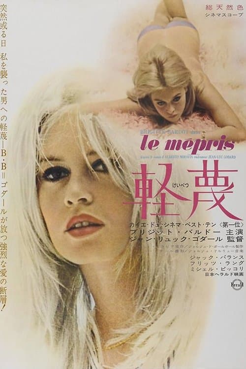 Director's Movie Image