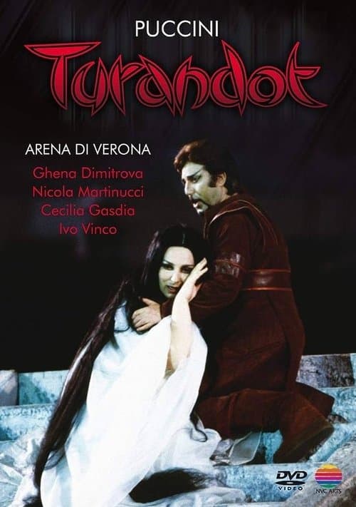Director's Movie Image