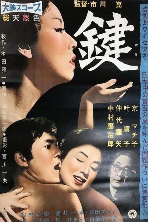 Director's Movie Image