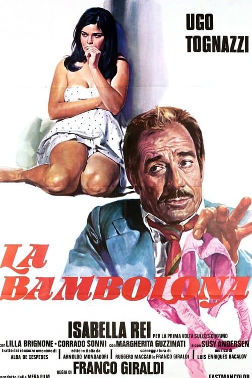 Director's Movie Image