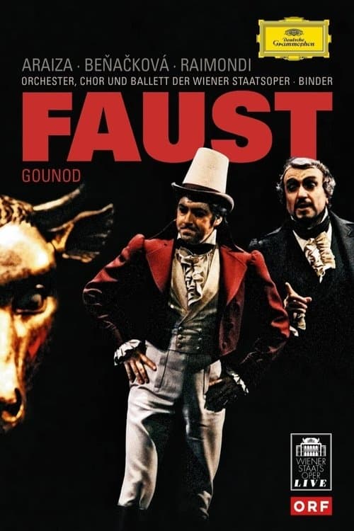 Director's Movie Image