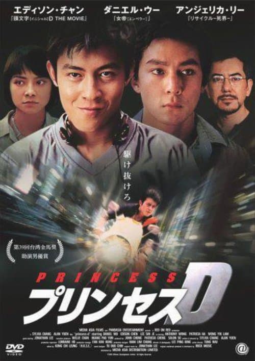 Director's Movie Image