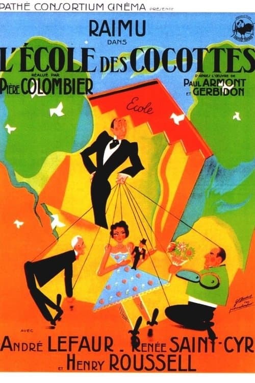 Director's Movie Image