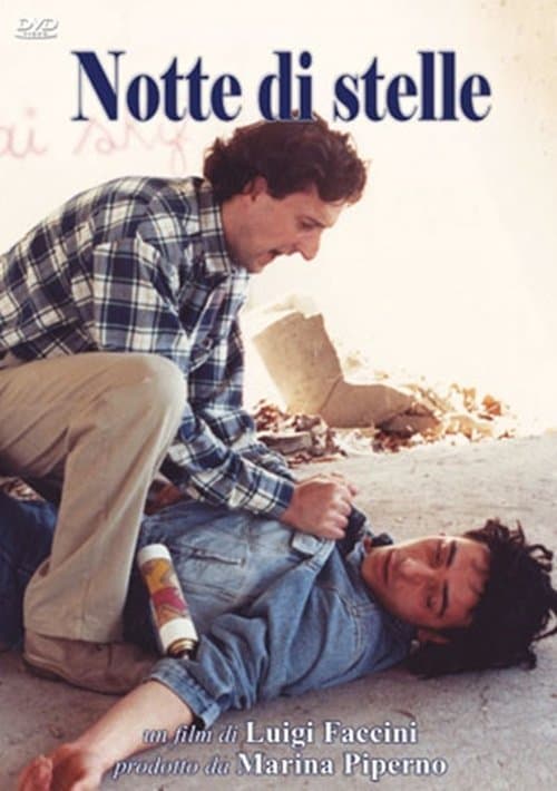 Director's Movie Image
