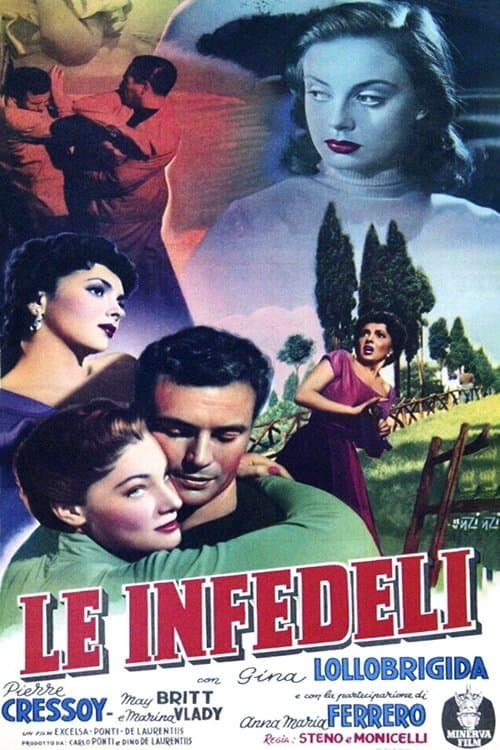 Director's Movie Image