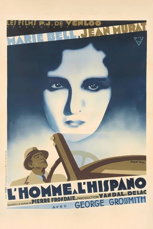 Director's Movie Image
