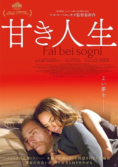 Director's Movie Image