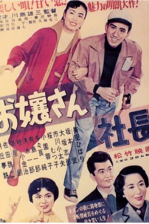 Director's Movie Image