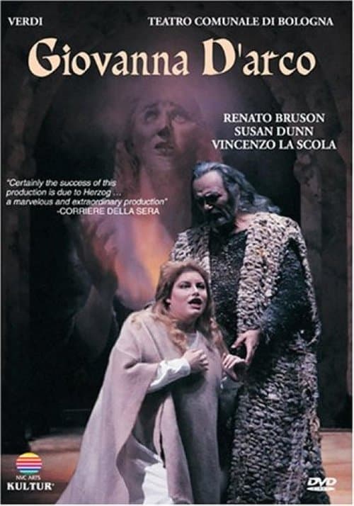 Director's Movie Image