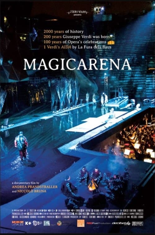 Director's Movie Image