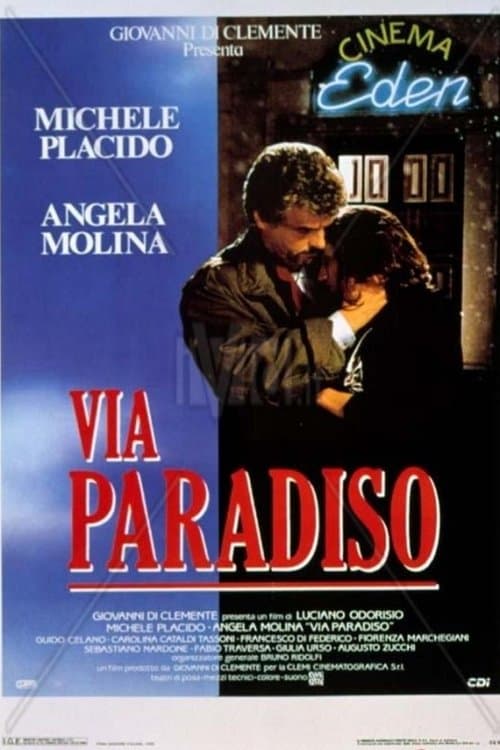 Director's Movie Image